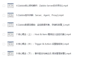 监控革命：Zabbix+DeepSeek智能监控实战教程——AI驱动的企业级运维新范式