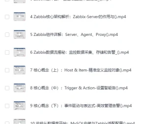 监控革命：Zabbix+DeepSeek智能监控实战教程——AI驱动的企业级运维新范式
