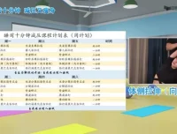 大学生睡前10分钟心身滤清拉伸术：减压瘦身双效课程