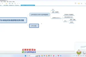万相台无界实战运营全案解析：从直通车到引力魔方的系统打法