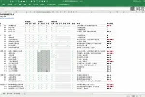 Excel数据地图制作全攻略：从入门到精通