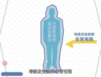 黄执中情绪沟通课：改变看法与自我认知的实用指南