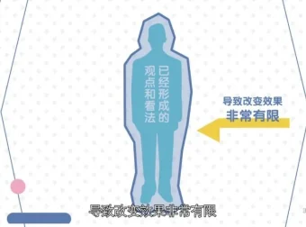 黄执中情绪沟通课：改变看法与自我认知的实用指南