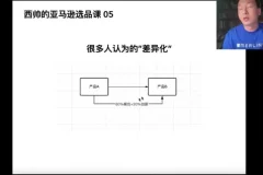 亚马逊选品实战课：西帅亲授低成本高转化选品方法论