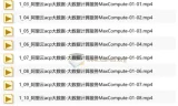 阿里云大数据ACP认证精讲视频课程