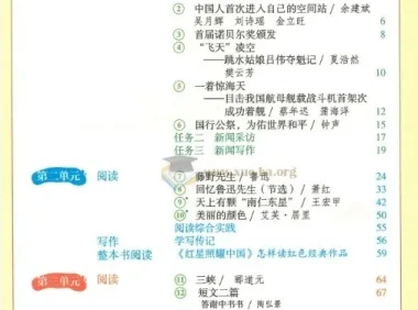 2026版初中 学霸笔记 8年级上册（语文）PDF