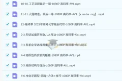 一化儿 高考化学 2022-2024高考冲刺