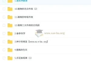 张雨桐 初一生物培训班（春上·全国版·A+）